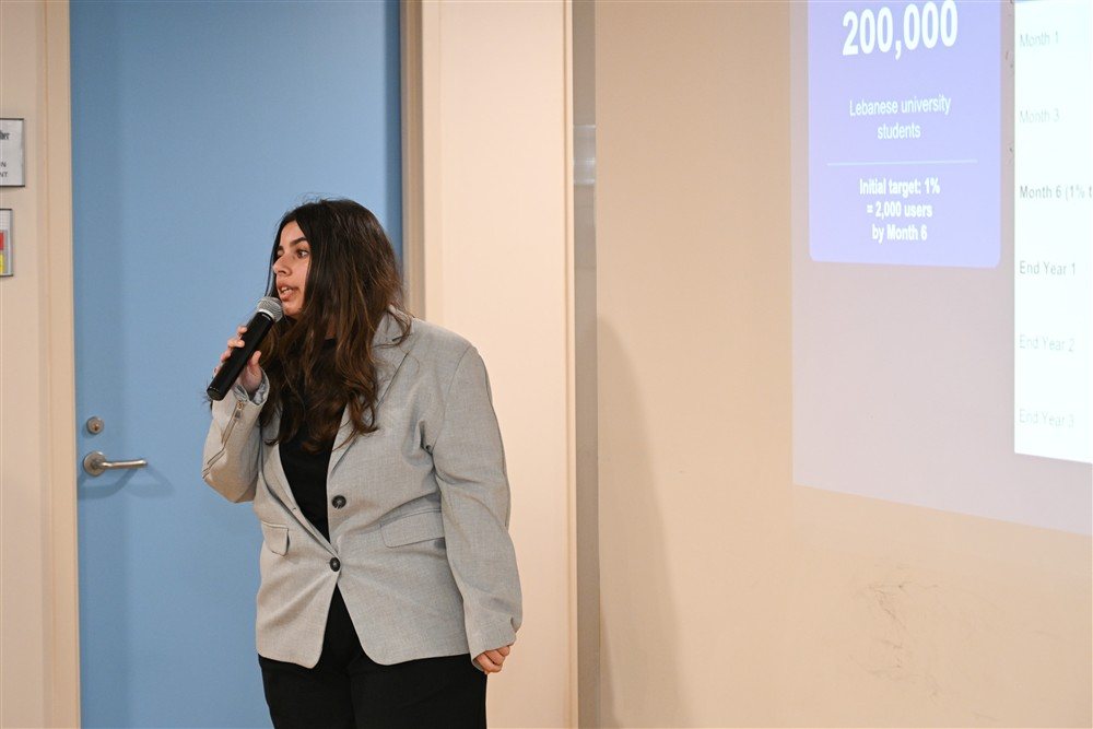 First Edition of the SYMZ Capital Venture Forge Challenge Concludes at LAU