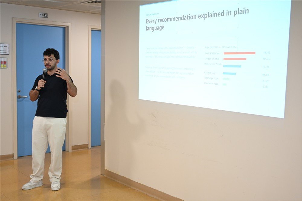 First Edition of the SYMZ Capital Venture Forge Challenge Concludes at LAU